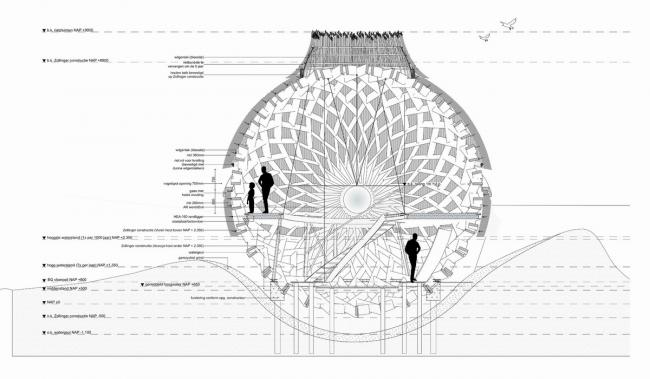 BIM建筑|栖息于水畔的水鸟蛋：Tij 不雅鸟屋 / RO&AD Architecten