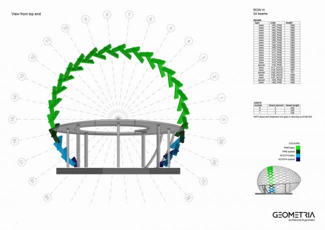 BIM建筑|栖息于水畔的水鸟蛋：Tij 不雅鸟屋 / RO&AD Architecten