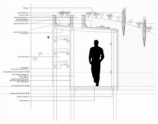 BIM建筑|栖息于水畔的水鸟蛋：Tij 不雅鸟屋 / RO&AD Architecten