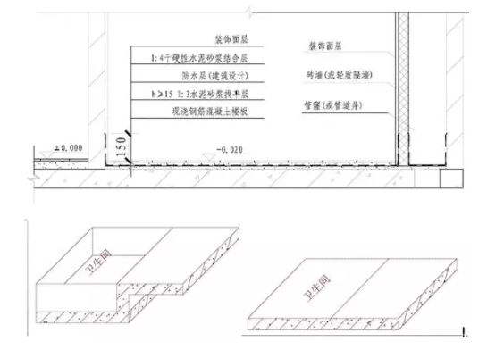 BIM与装配式|筑说·企业说 | 昆明群之英科技有限公司：卫生间革命来了——不降板装配式卫生间（附视频）