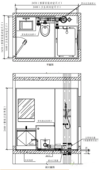 BIM与装配式|筑说·企业说 | 昆明群之英科技有限公司：卫生间革命来了——不降板装配式卫生间（附视频）