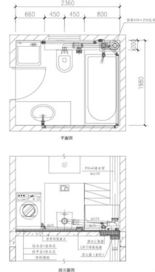 BIM与装配式|筑说·企业说 | 昆明群之英科技有限公司：卫生间革命来了——不降板装配式卫生间（附视频）