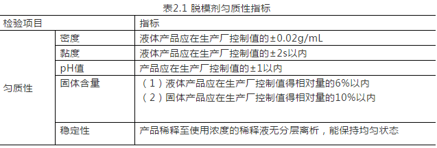 BIM与装配式|建筑工业化系列之脱模剂的选择、验收、检验与保管