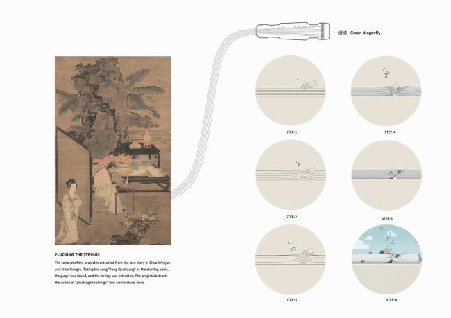 BIM建筑|以“琴弦拨动”为原型，慕达建筑设计 M50艺术酒店