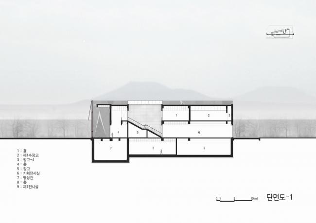 BIM建筑|老根里和平博物馆 / METAA
