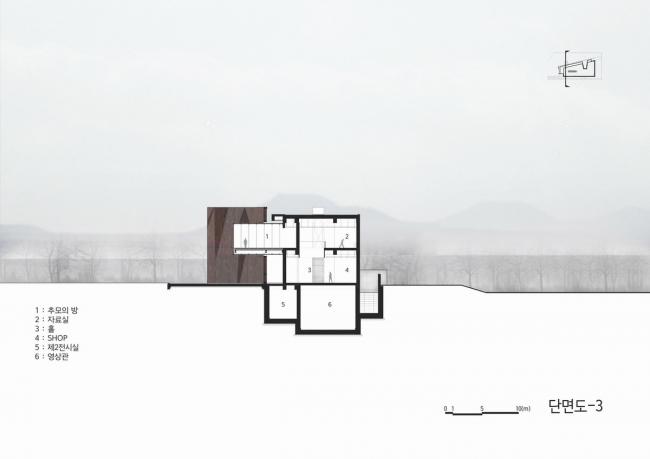 BIM建筑|老根里和平博物馆 / METAA