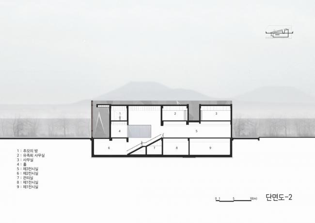 BIM建筑|老根里和平博物馆 / METAA