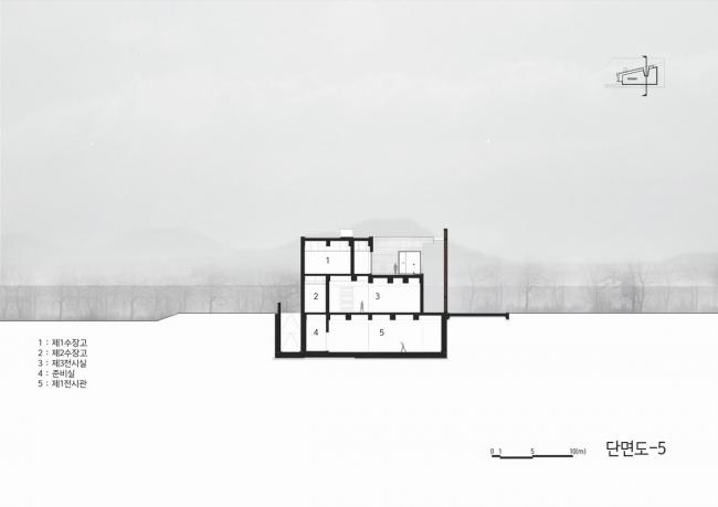 BIM建筑|老根里和平博物馆 / METAA