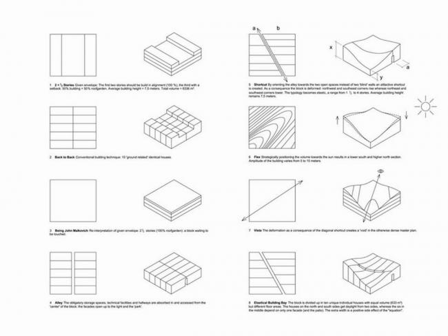 BIM建筑|如同随风舞动的旗号：荷兰Hidden Delights公寓 / NL Architects