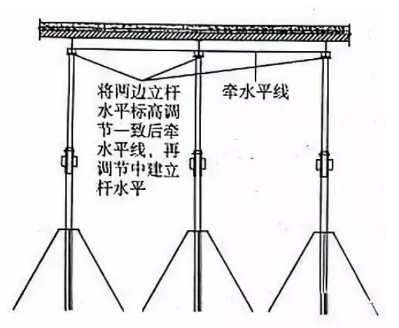 BIM与装配式|装配式混凝土施工工艺