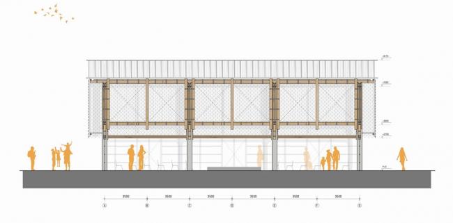 BIM建筑|从居平易近“借”建筑资料：埃因霍温公共展馆，荷兰 / bureau SLA + Overtreders W