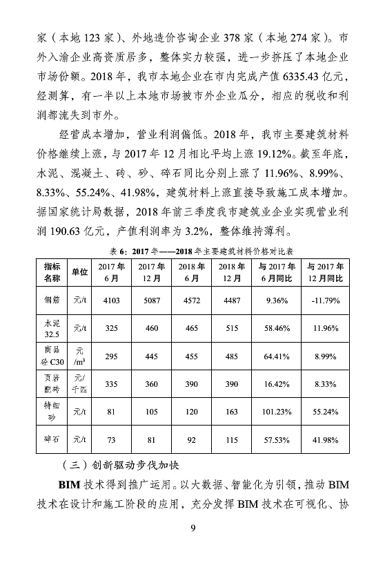 BIM与装配式|重庆市2018年建筑业发展报告