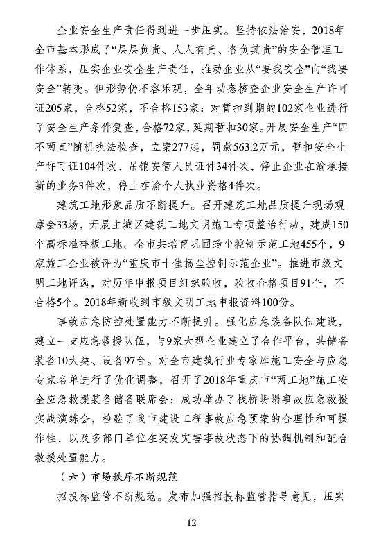 BIM与装配式|重庆市2018年建筑业发展报告