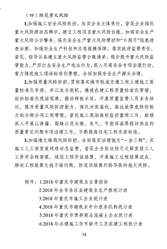 BIM与装配式|重庆市2018年建筑业发展报告