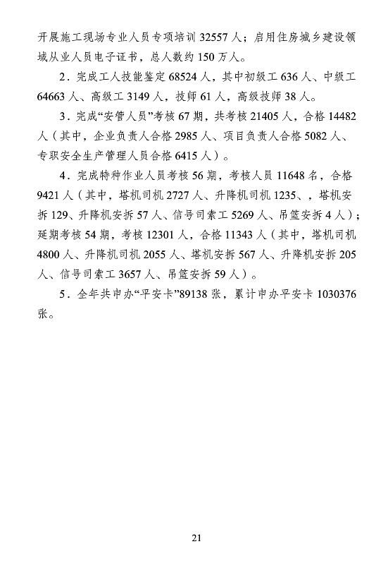 BIM与装配式|重庆市2018年建筑业发展报告