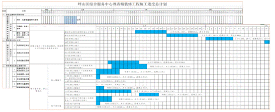 BIM与装配式|深圳崛起全国首个EPC装配式钢结构建筑新地标——深圳坪山高新区综合服务中心项目