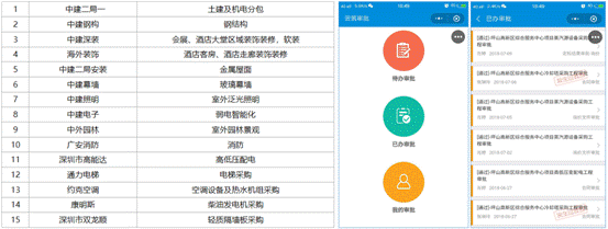 BIM与装配式|深圳崛起全国首个EPC装配式钢结构建筑新地标——深圳坪山高新区综合服务中心项目