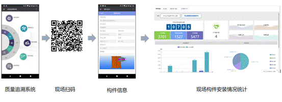 BIM与装配式|深圳崛起全国首个EPC装配式钢结构建筑新地标——深圳坪山高新区综合服务中心项目