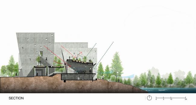BIM建筑|光影错落，开合有度：Viettel 厂外工作室 / 武重义建筑事务所