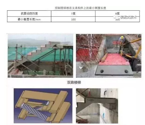 BIM与装配式|预制构件如何拆分？