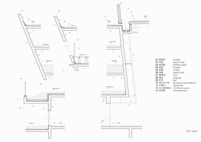 BIM建筑|静若处子，流光四溢——中国轻纺城时尚宣布戏院 / WAU建筑事务所