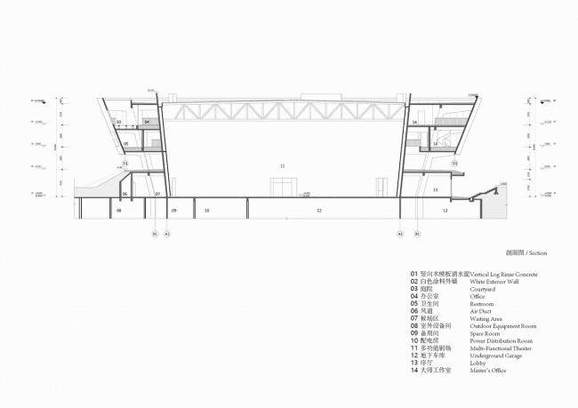 BIM建筑|静若处子，流光四溢——中国轻纺城时尚宣布戏院 / WAU建筑事务所