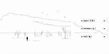 BIM建筑|碰见，在方圆角之间：地山空间 / 朴居空间设计研讨室（PUJU）-BIM建筑网