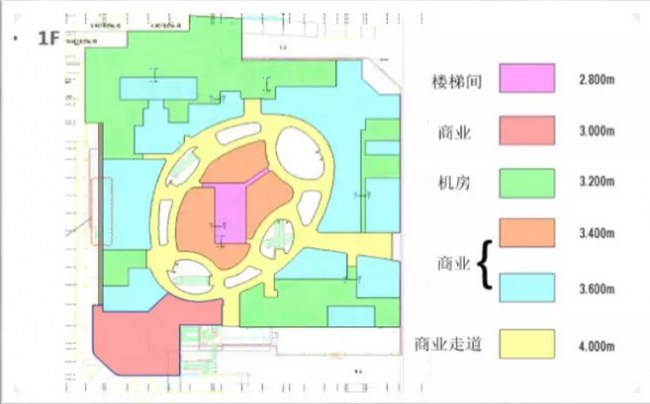 BIM与装配式|【BIM 等级 案例】湘江财富金融中心项目