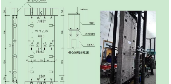 BIM与装配式|装配式预制混凝土墙板竖向承载力试验研究与分析