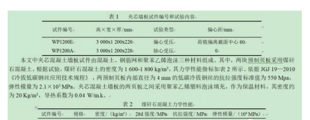 BIM与装配式|装配式预制混凝土墙板竖向承载力试验研究与分析