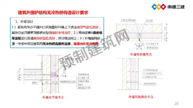 BIM与装配式|装配化超低能耗建筑关键技术及应用