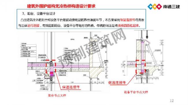 BIM与装配式|装配化超低能耗建筑关键技术及应用