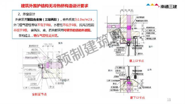 BIM与装配式|装配化超低能耗建筑关键技术及应用