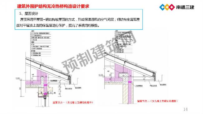 BIM与装配式|装配化超低能耗建筑关键技术及应用