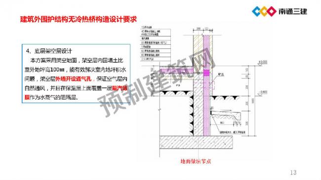 BIM与装配式|装配化超低能耗建筑关键技术及应用