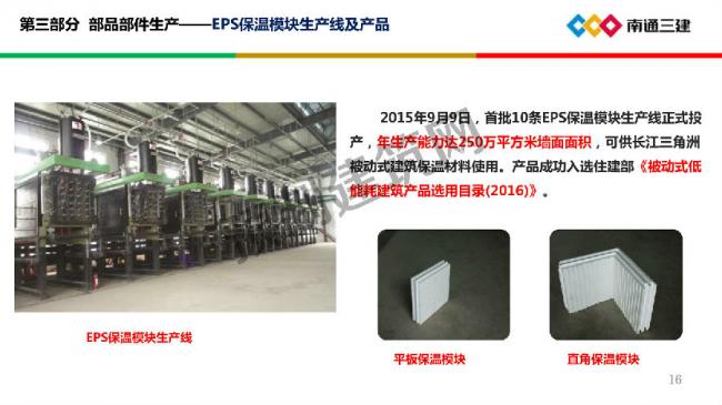 BIM与装配式|装配化超低能耗建筑关键技术及应用