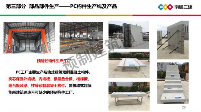 BIM与装配式|装配化超低能耗建筑关键技术及应用