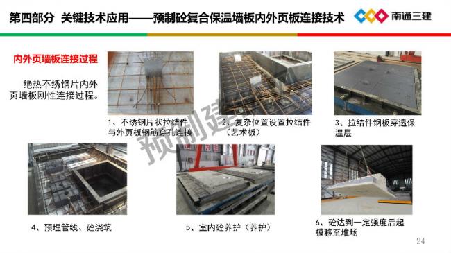 BIM与装配式|装配化超低能耗建筑关键技术及应用