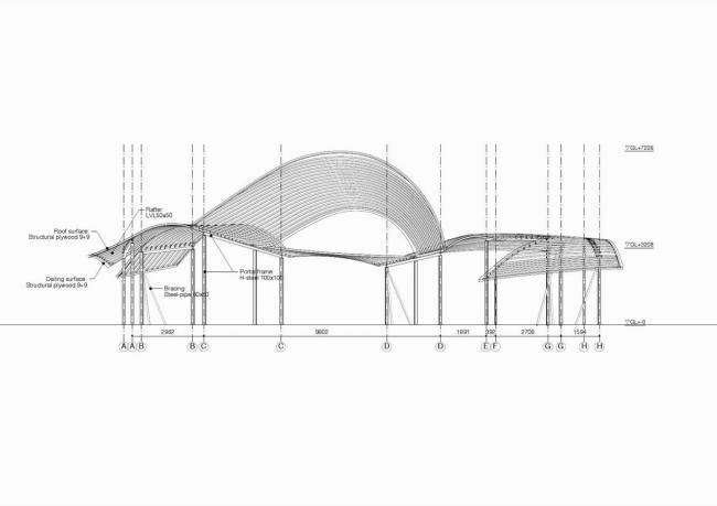 BIM建筑|富士山下，曲线的温顺与魅力：Toranoko 托儿所 / Takashige Yama***a Office