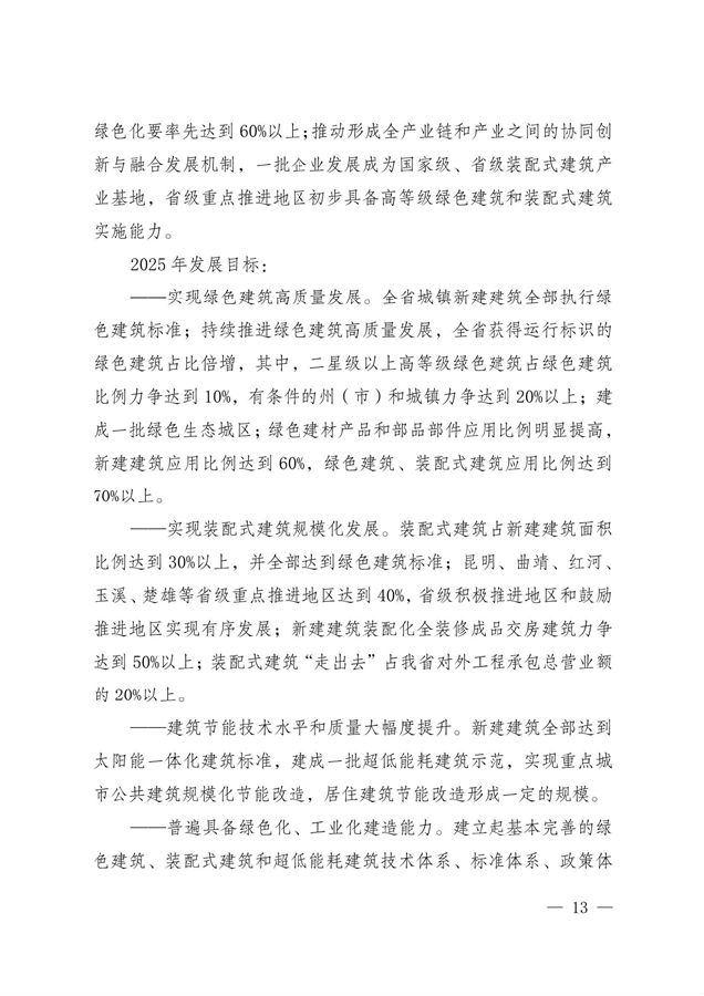 BIM与装配式|关于印发《云南省绿色装配式建筑及产业发展规划（2019—2025年）》的通知