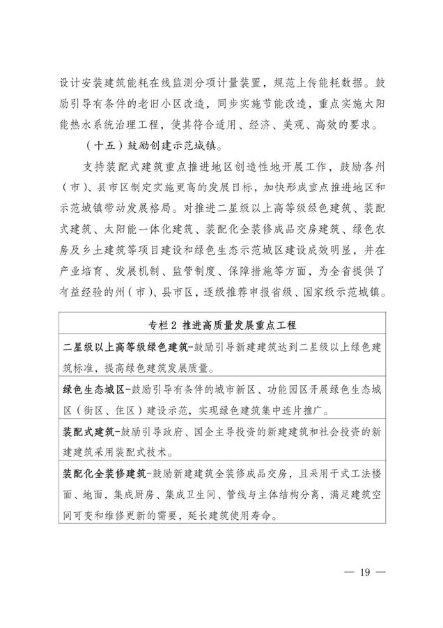 BIM与装配式|关于印发《云南省绿色装配式建筑及产业发展规划（2019—2025年）》的通知