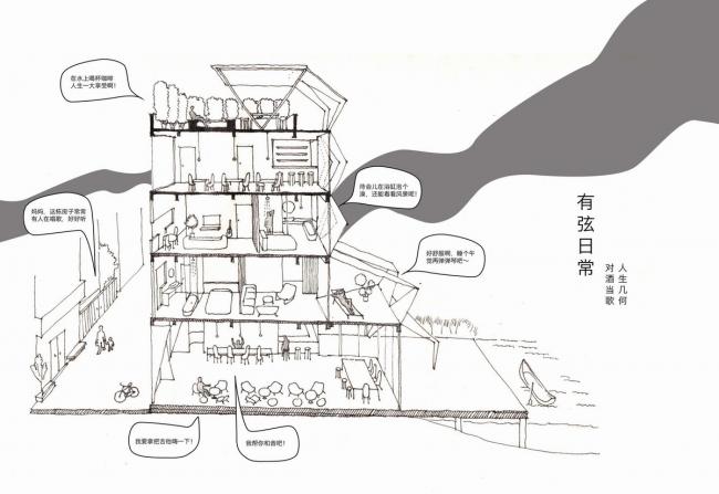 BIM建筑|众筹来的露台公共空间——新基白屋子平易近宿群 / 竖梁社建筑