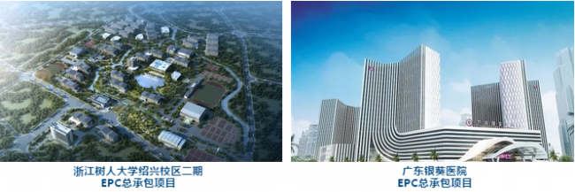 BIM与装配式|宝业主编的《装配整体式叠合剪力墙结构体系技术研发与工程应用》获2018年度上海市科技进步奖