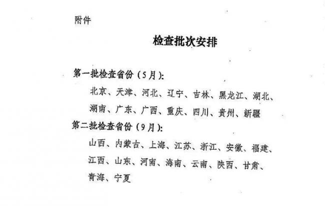 BIM与装配式|住建部全国大检查来了！你准备好了吗？