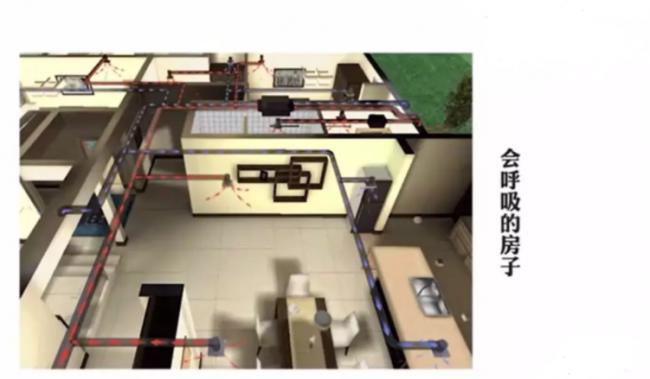 BIM与装配式|超低能耗建筑那些“黑科技”