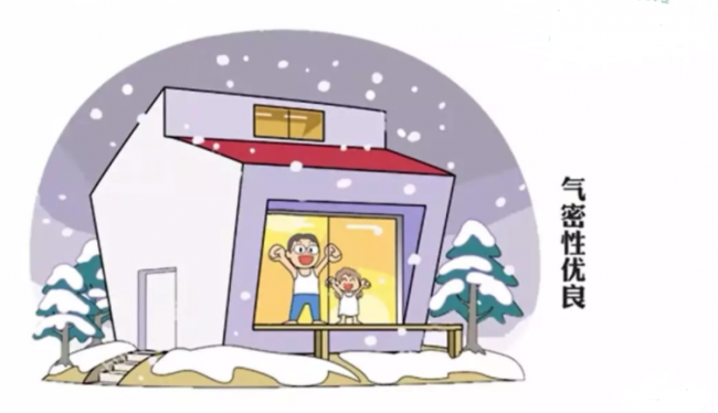 BIM与装配式|超低能耗建筑那些“黑科技”