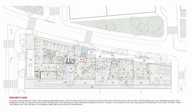 BIM建筑|仿佛一艘“绿色飞船”——马德里市政藏书楼计划 / 3GATTI