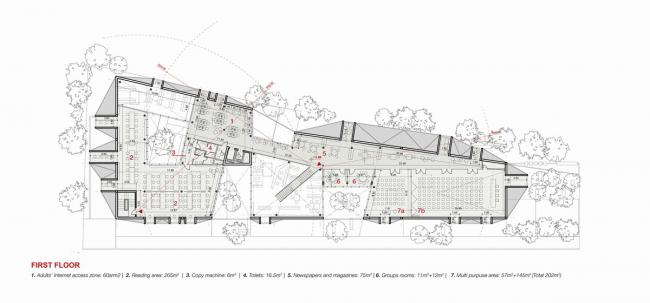 BIM建筑|仿佛一艘“绿色飞船”——马德里市政藏书楼计划 / 3GATTI