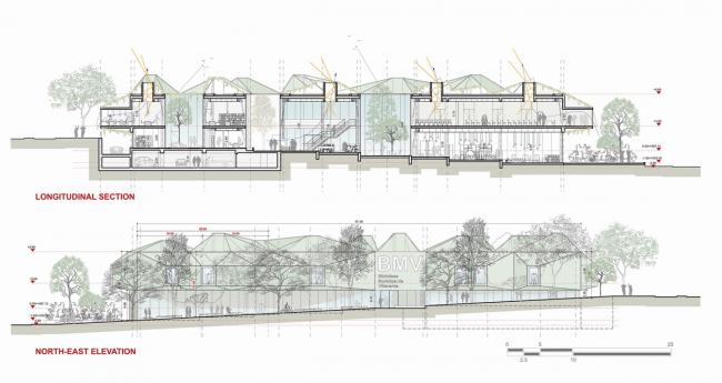 BIM建筑|仿佛一艘“绿色飞船”——马德里市政藏书楼计划 / 3GATTI