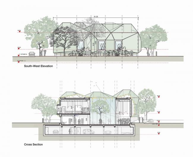 BIM建筑|仿佛一艘“绿色飞船”——马德里市政藏书楼计划 / 3GATTI
